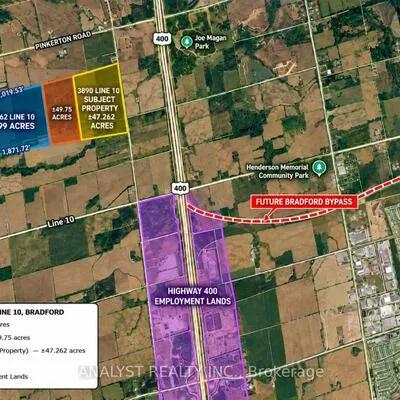 3890, Line 10, Rural Bradford West Gwillimbury, Bradford West Gwillimbury