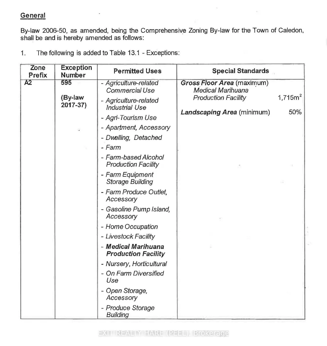 20383, Hurontario, Rural Caledon, Caledon