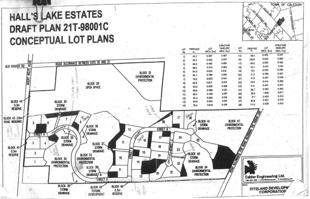 15835, Mount Wolfe, Palgrave, Caledon