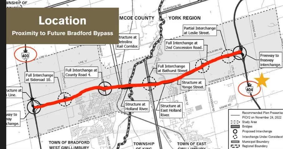 20091, Woodbine, Rural East Gwillimbury, East Gwillimbury