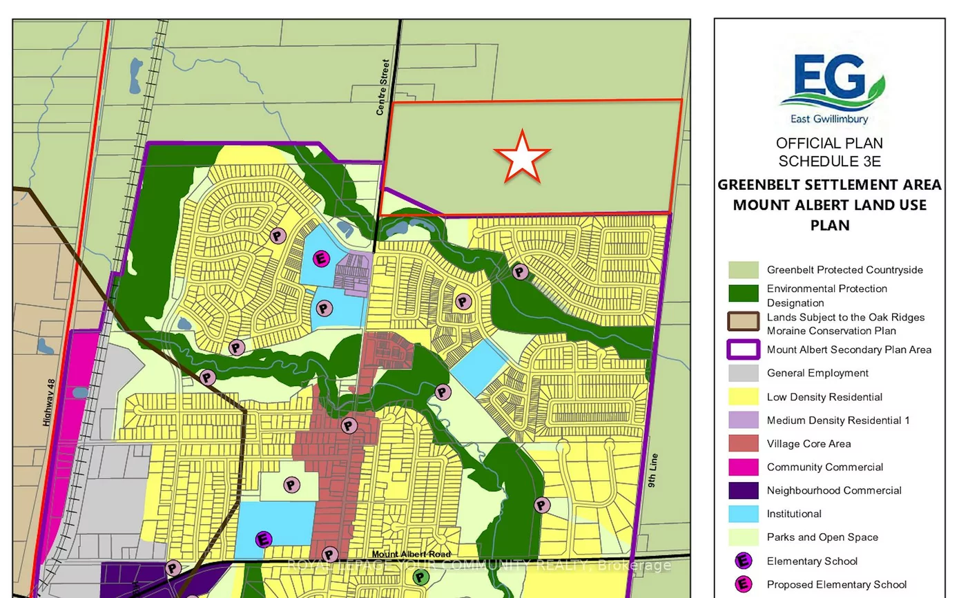 19617, Centre, Rural East Gwillimbury, East Gwillimbury