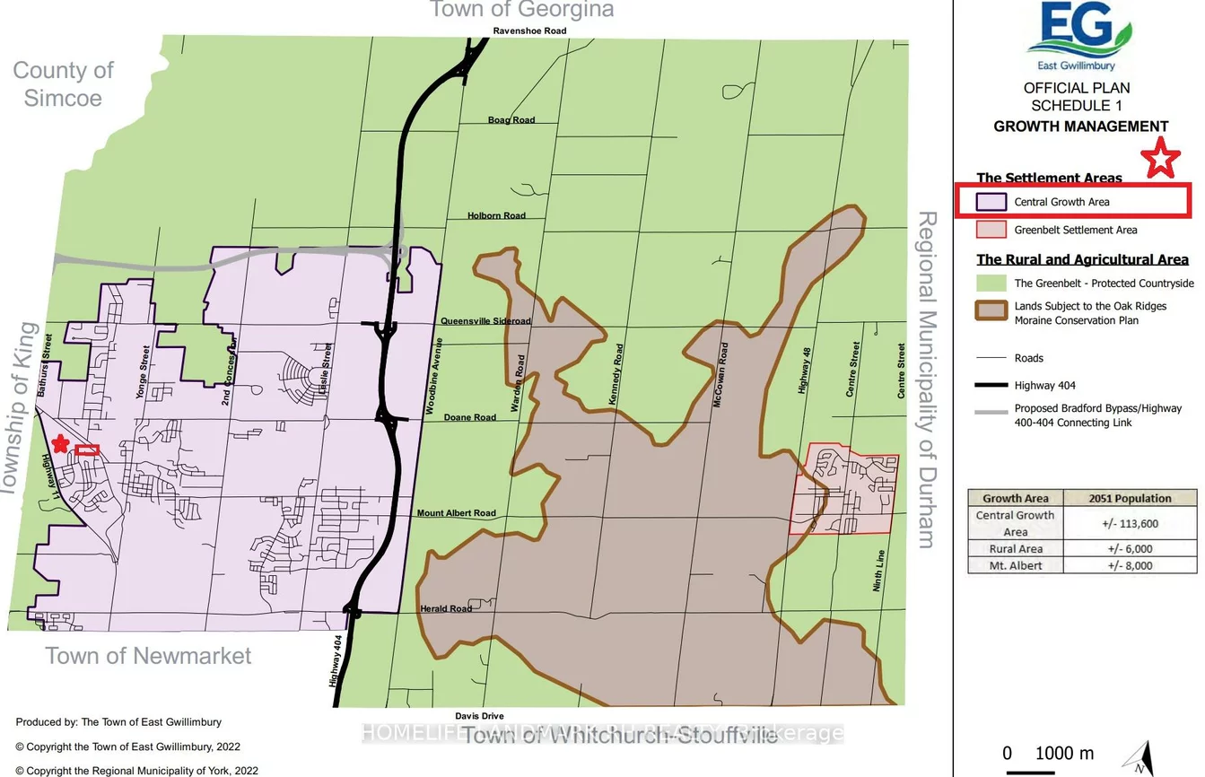 19452, Holland Landing, Holland Landing, East Gwillimbury
