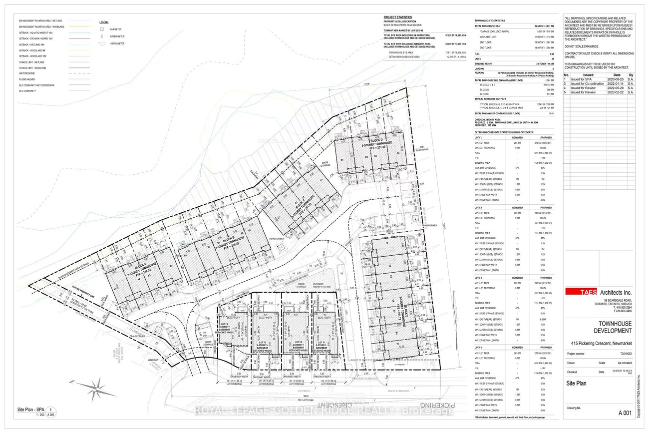 415, Pickering, Gorham-College Manor, Newmarket