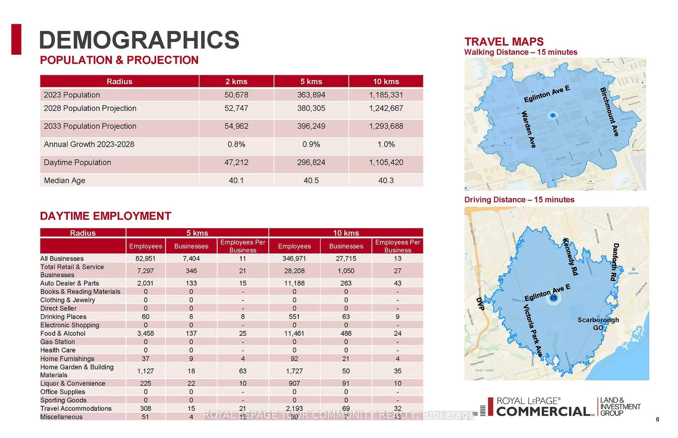 128, Manville, Clairlea-Birchmount, Toronto