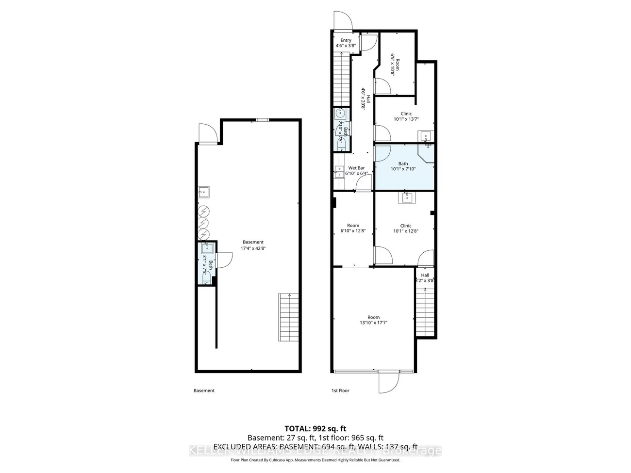 4136, Dundas, Edenbridge-Humber Valley, Toronto