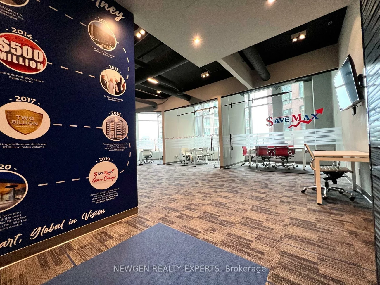 130, Queens, Waterfront Communities C8, Toronto