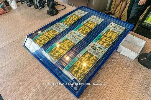 1471, Eglinton, Oakwood Village, Toronto