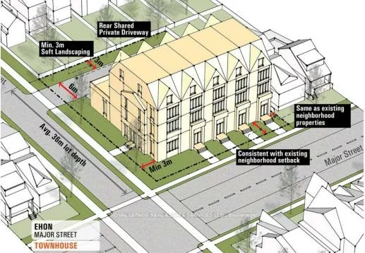 10, Silverdale, Parkwoods-Donalda, Toronto
