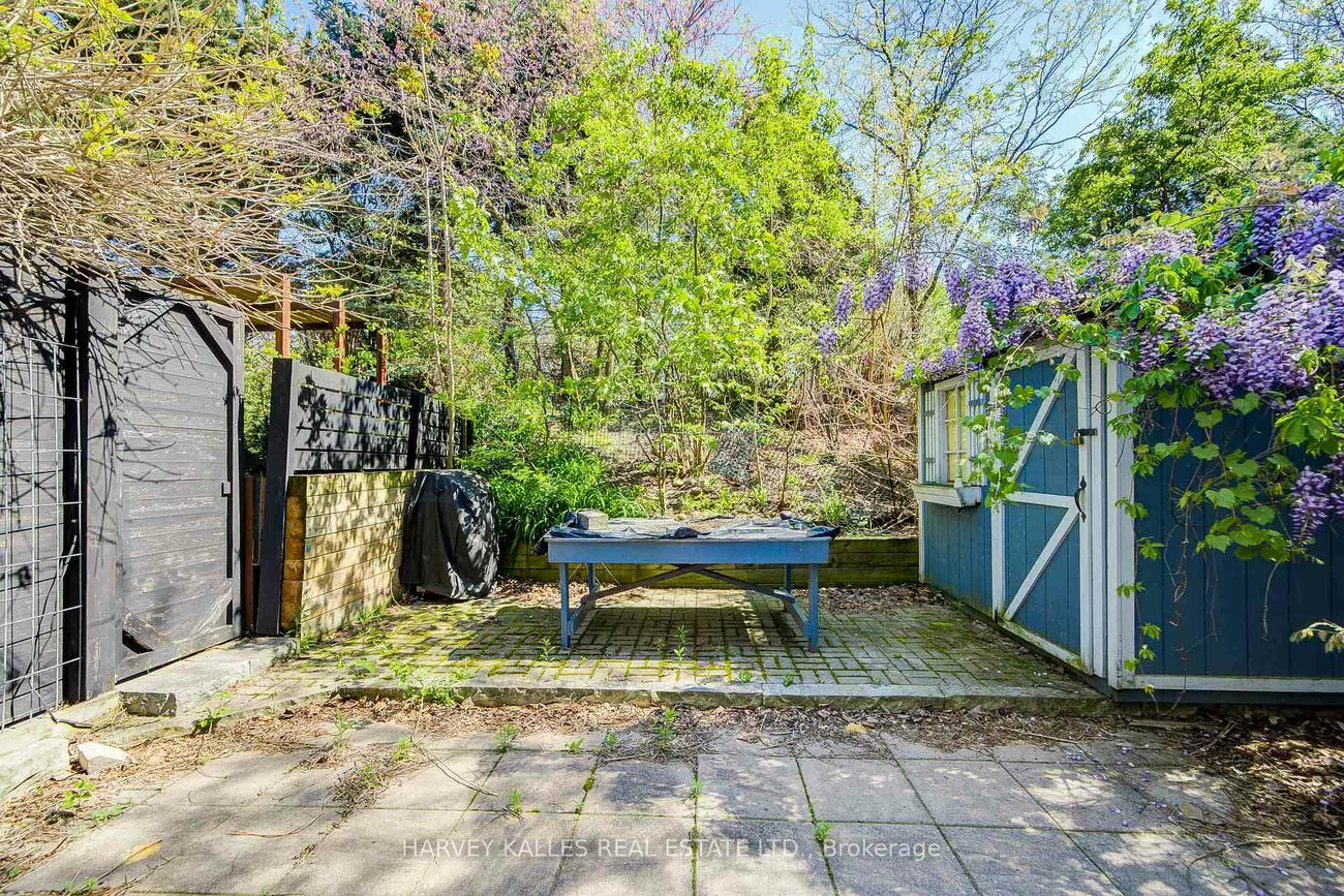 275, MacPherson, Casa Loma, Toronto