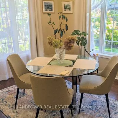 10, Cox, Unionville, Markham