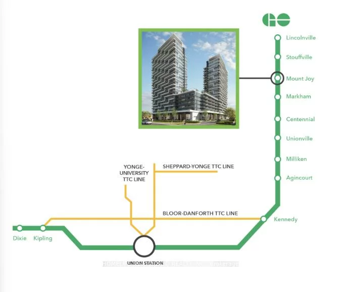 9751, Markham, Greensborough, Markham