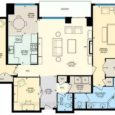 33, Cox, Unionville, Markham