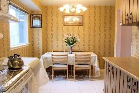 45, Ashglen, Unionville, Markham