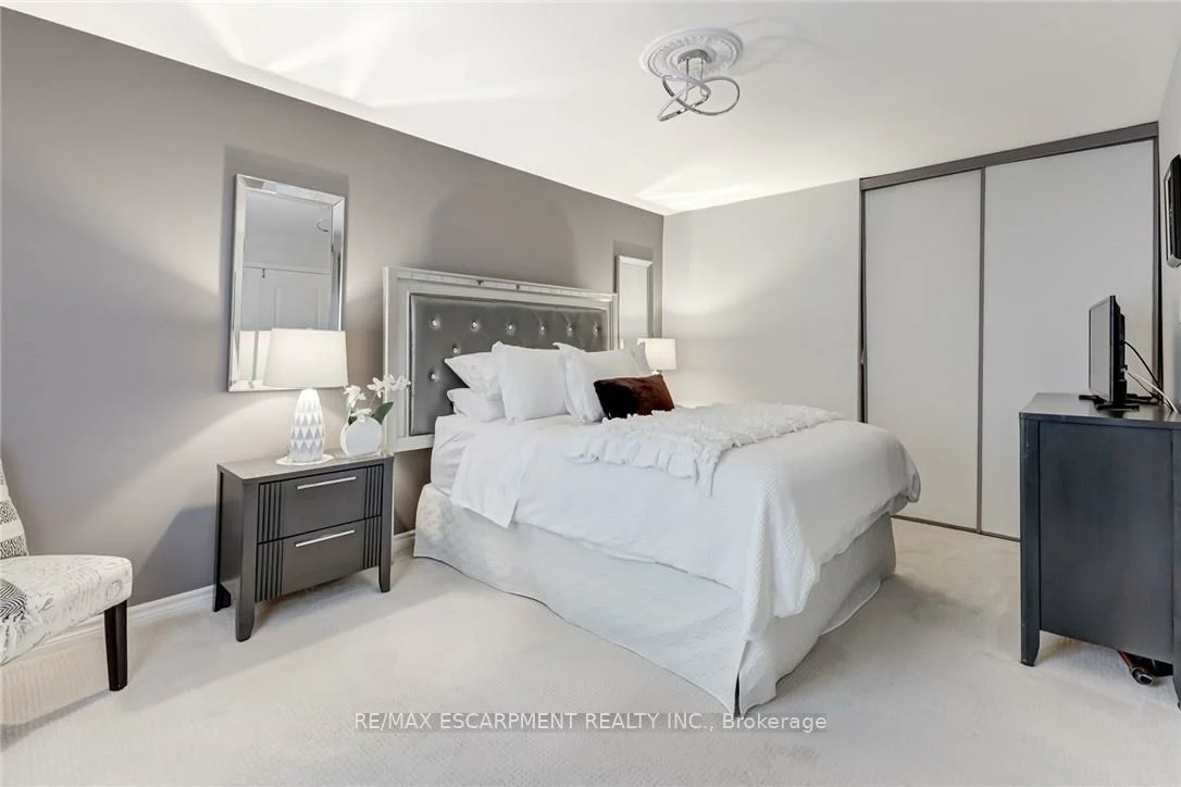 2825, Gananoque, Meadowvale, Mississauga