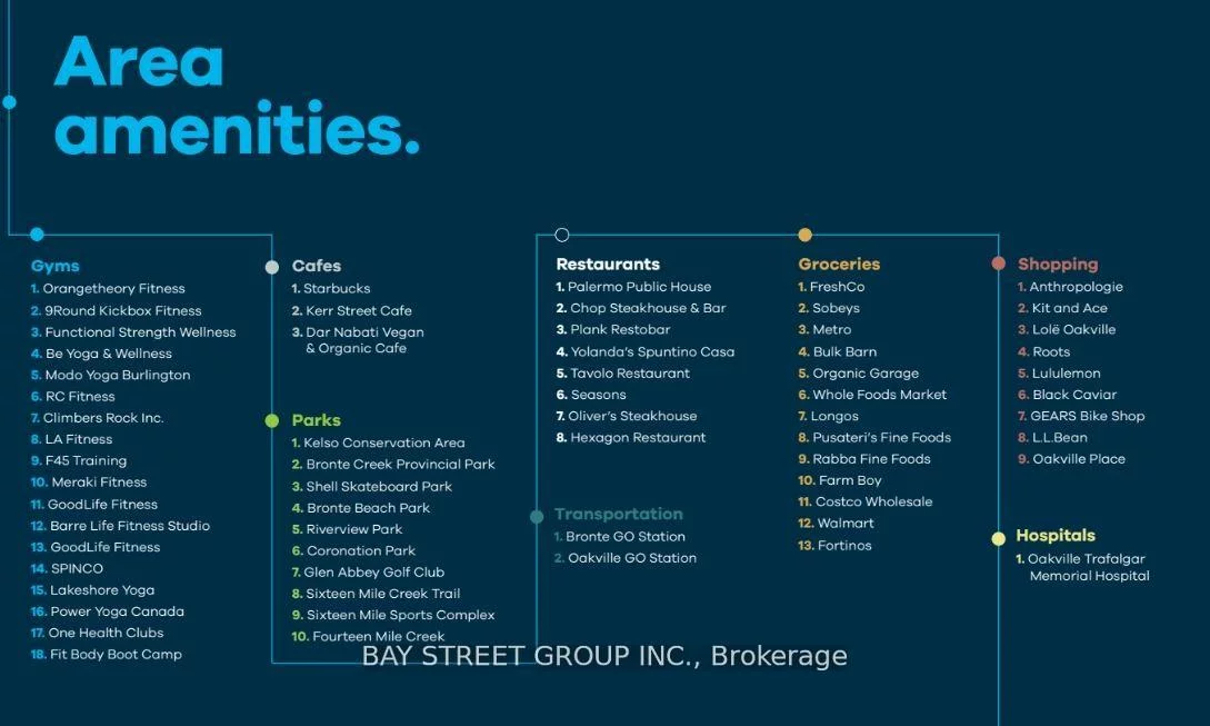 2450, Old Bronte, 1019 - WM Westmount, Oakville