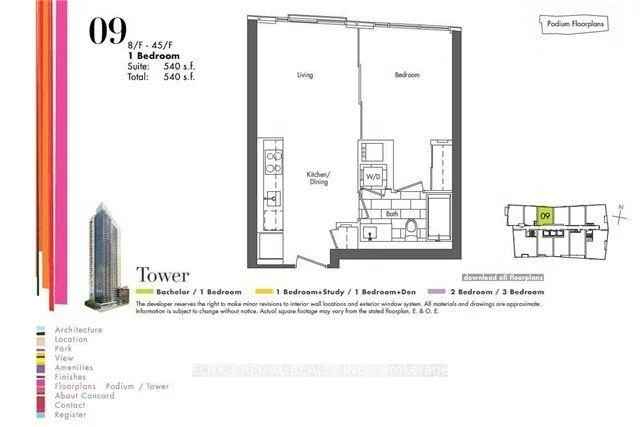 85, Queens Wharf, Waterfront Communities C1, Toronto