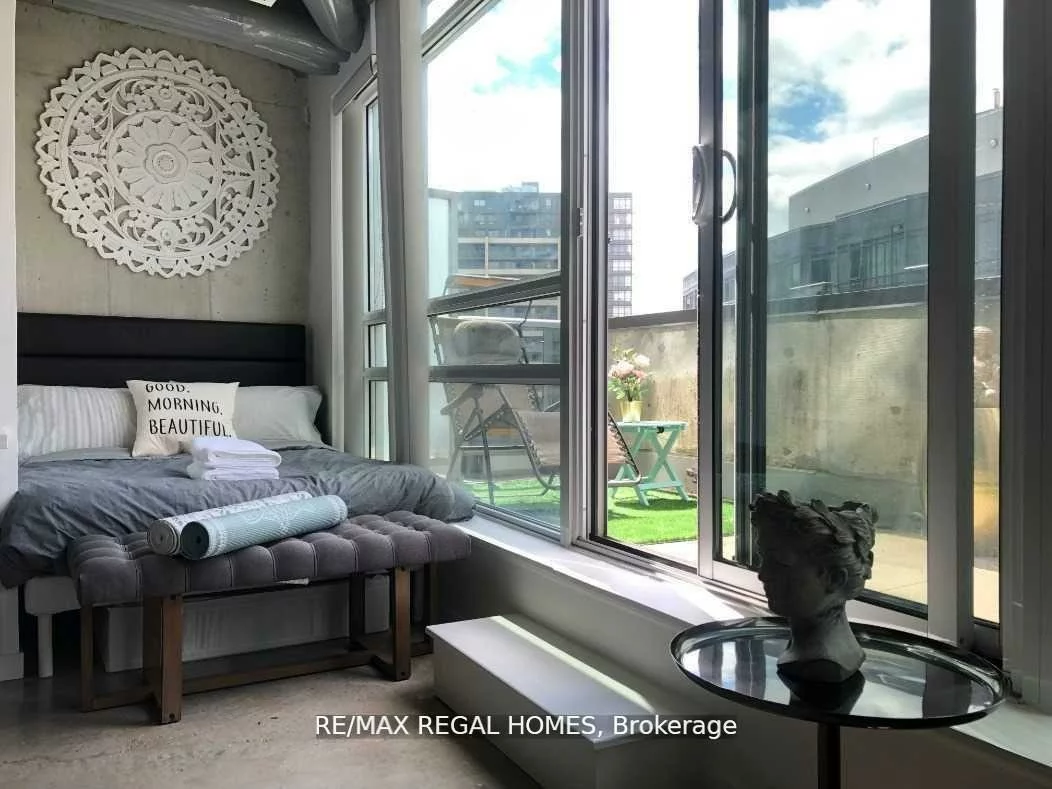 150, Sudbury, Trinity-Bellwoods, Toronto