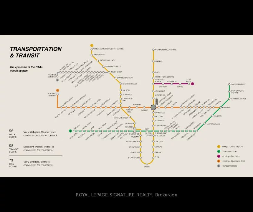 1720, Bayview, Mount Pleasant East, Toronto