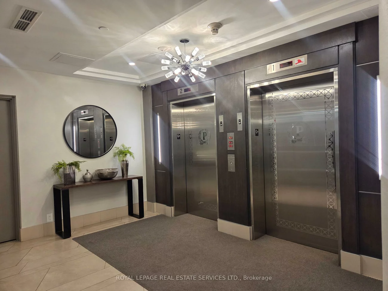 1900, Lake Shore, High Park-Swansea, Toronto