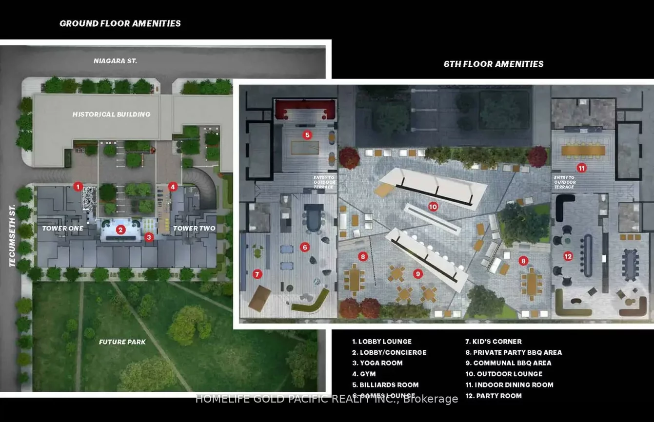 9, Tecumseth, Niagara, Toronto