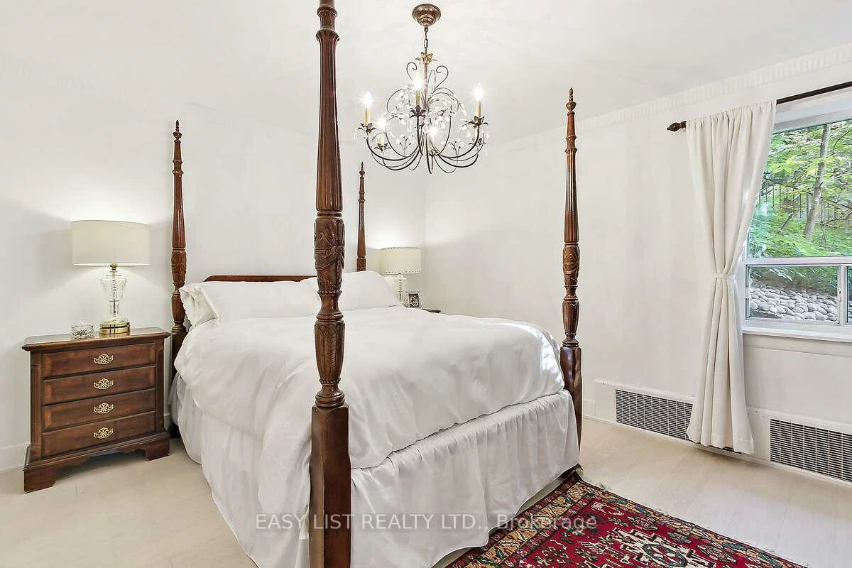 21, Dale, Rosedale-Moore Park, Toronto