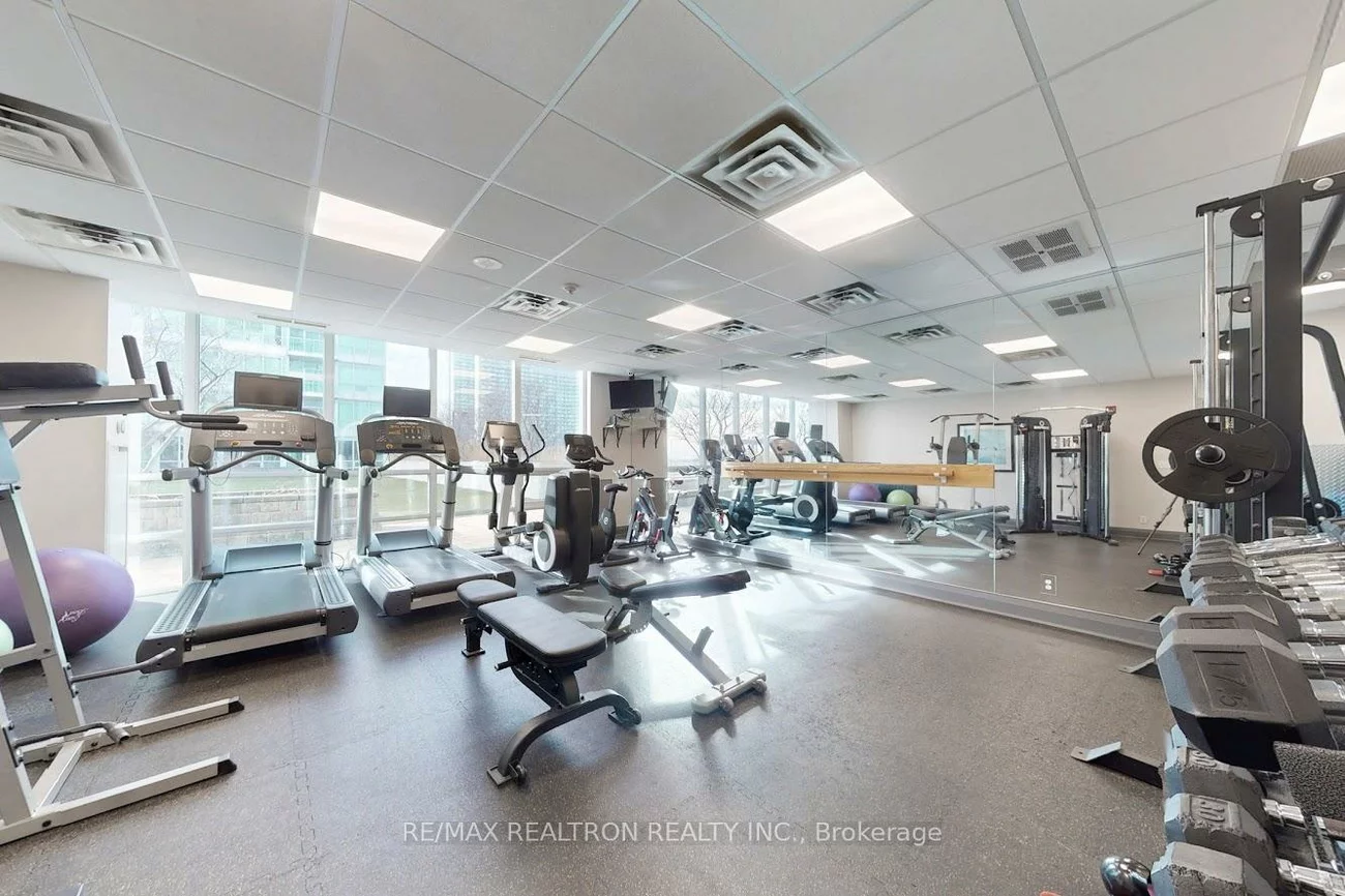 1900, Lake Shore, High Park-Swansea, Toronto