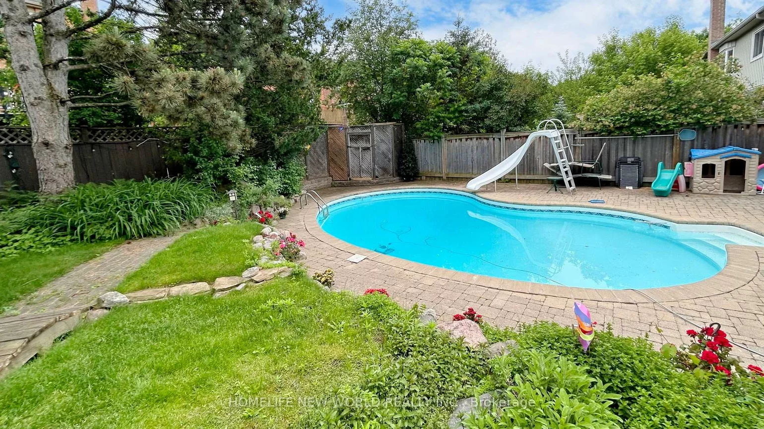 33, Beatty, Aurora Highlands, Aurora