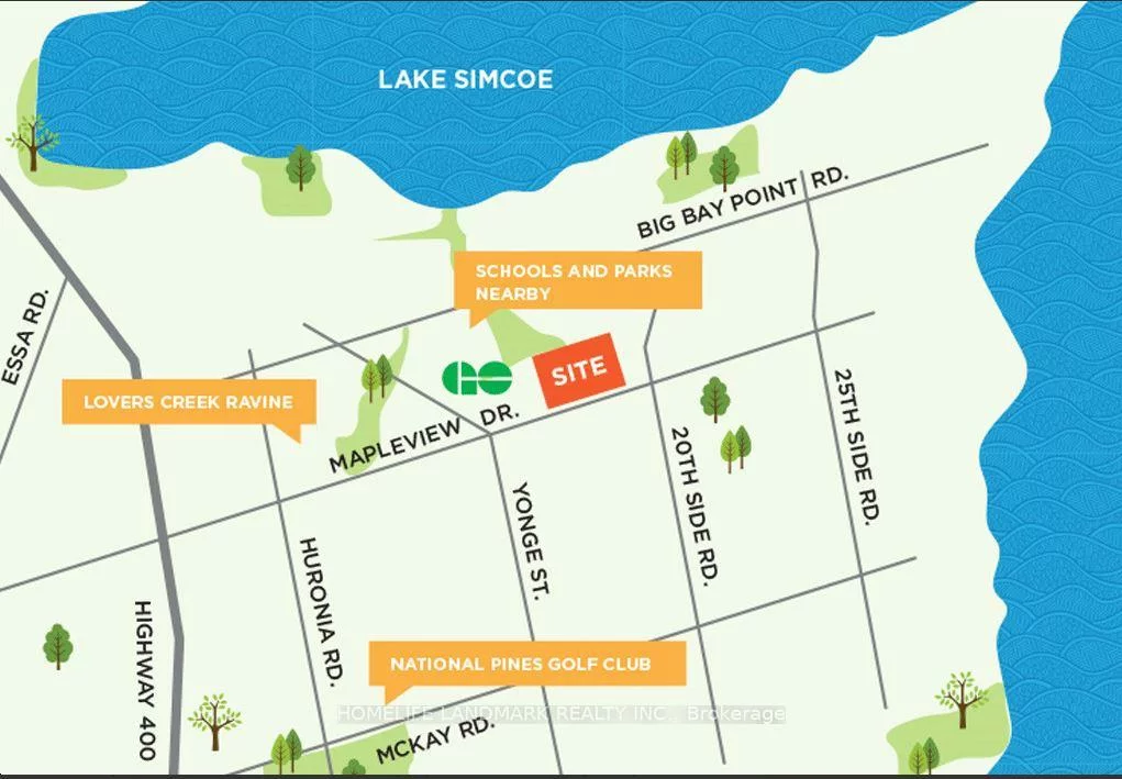 36, Rochester, Rural Barrie Southeast, Barrie