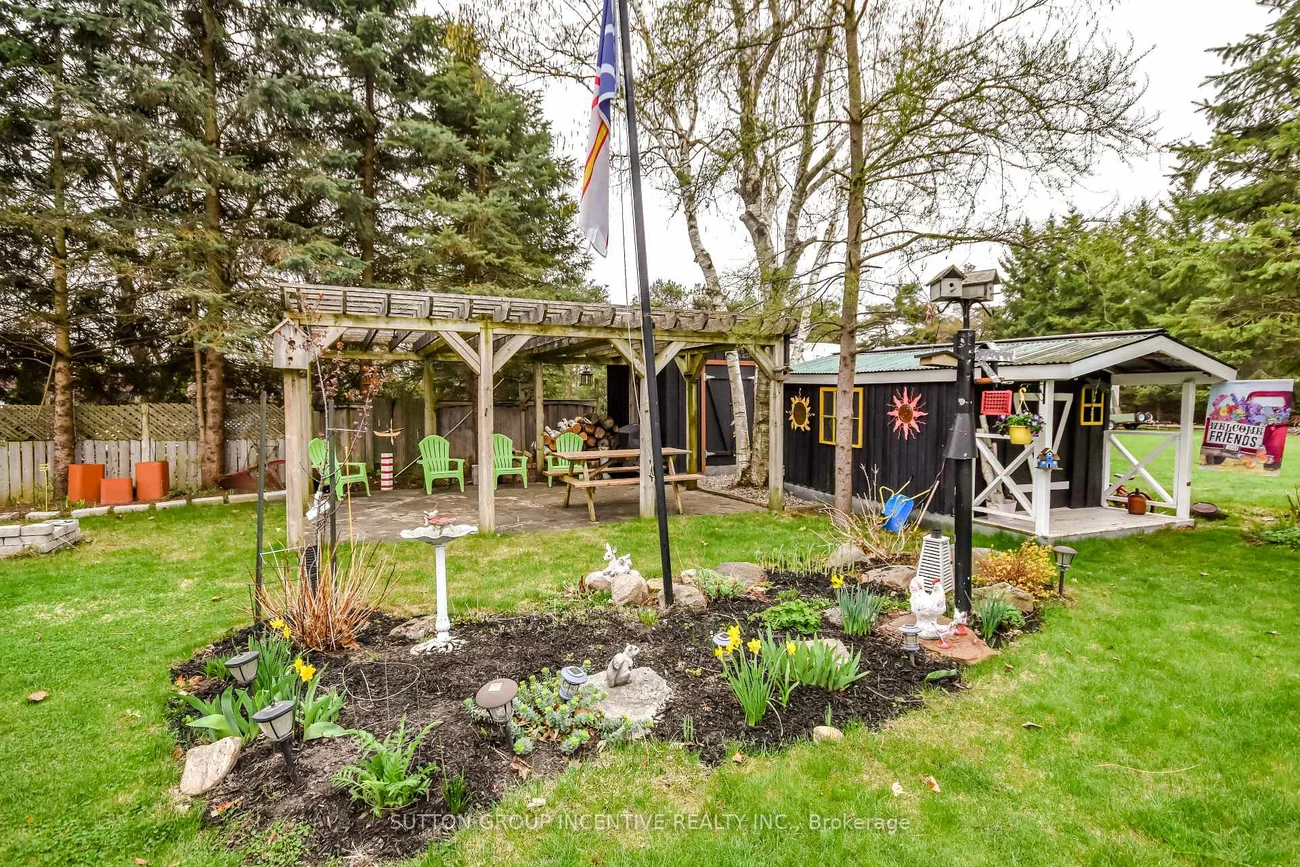 287, Edgehill, Edgehill Drive, Barrie