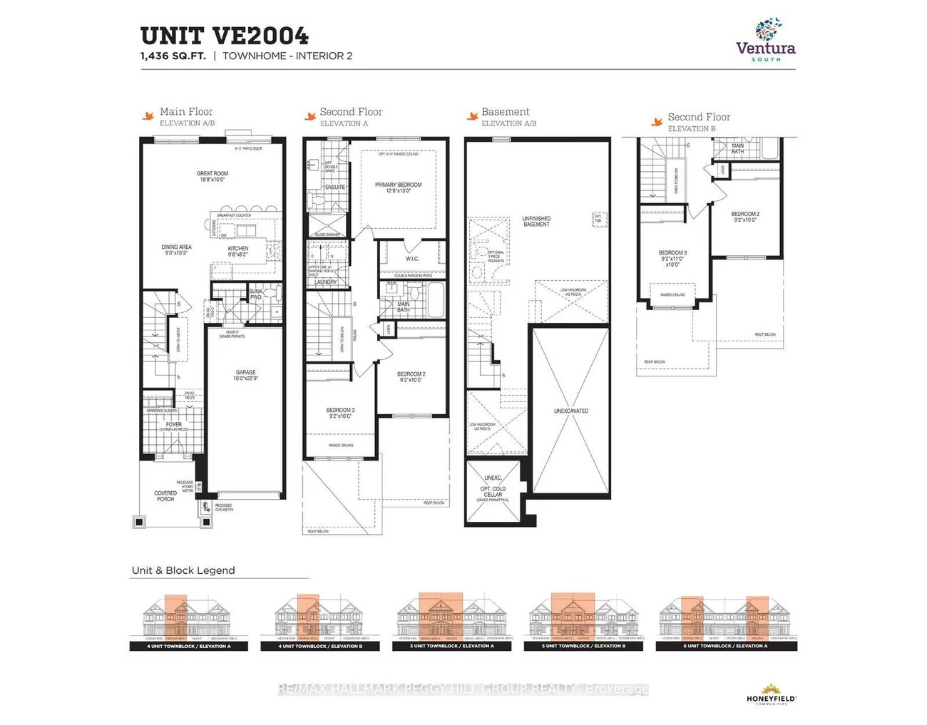 199, Durham, Rural Barrie Southeast, Barrie