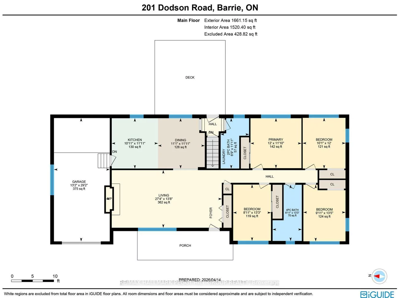 201, Dodson, Painswick North, Barrie