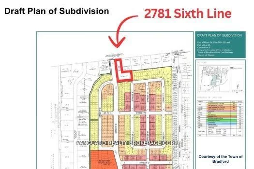 2781, Sixth, Rural Bradford West Gwillimbury, Bradford West Gwillimbury