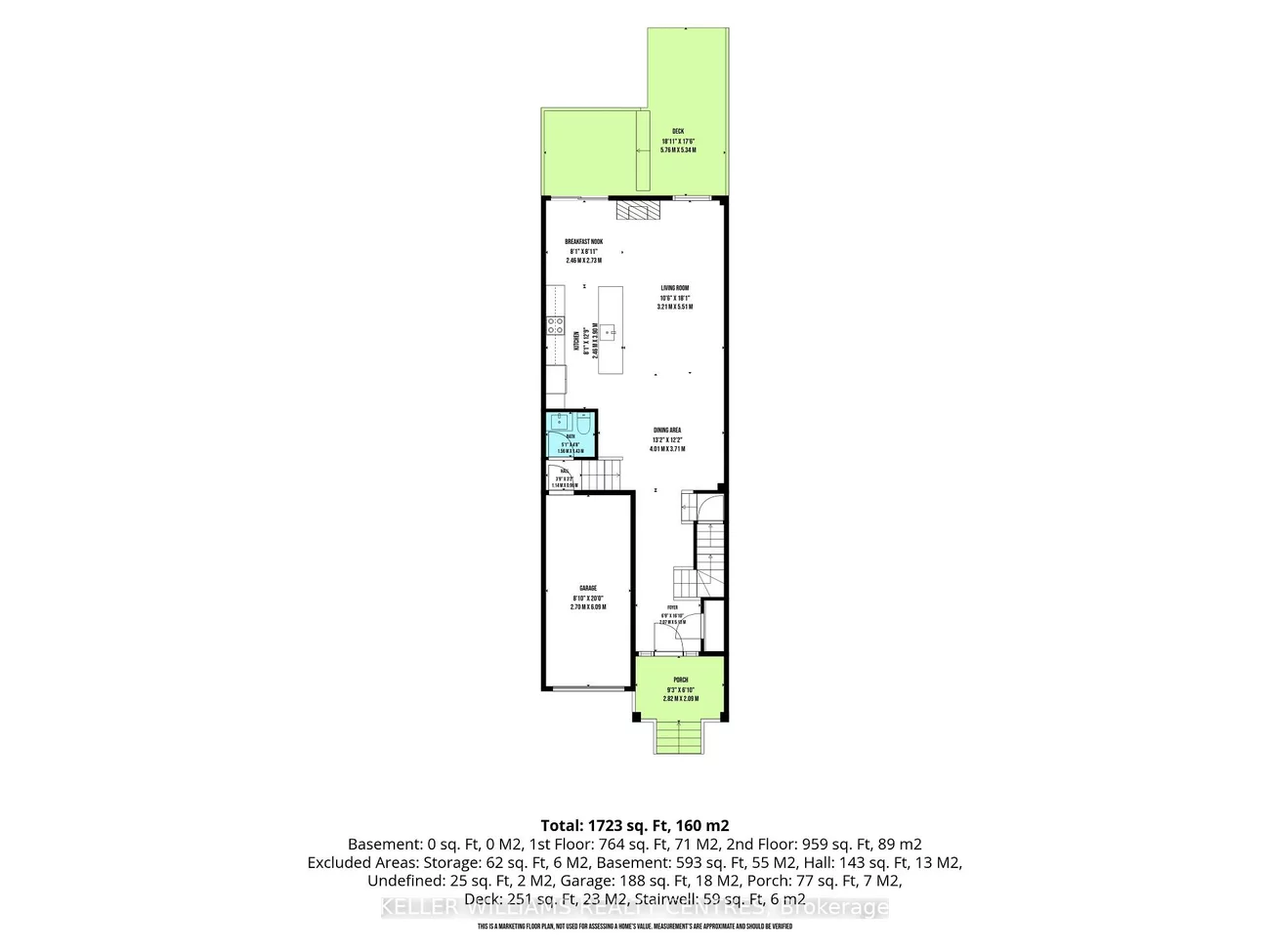 8, Rogers, Bradford, Bradford West Gwillimbury