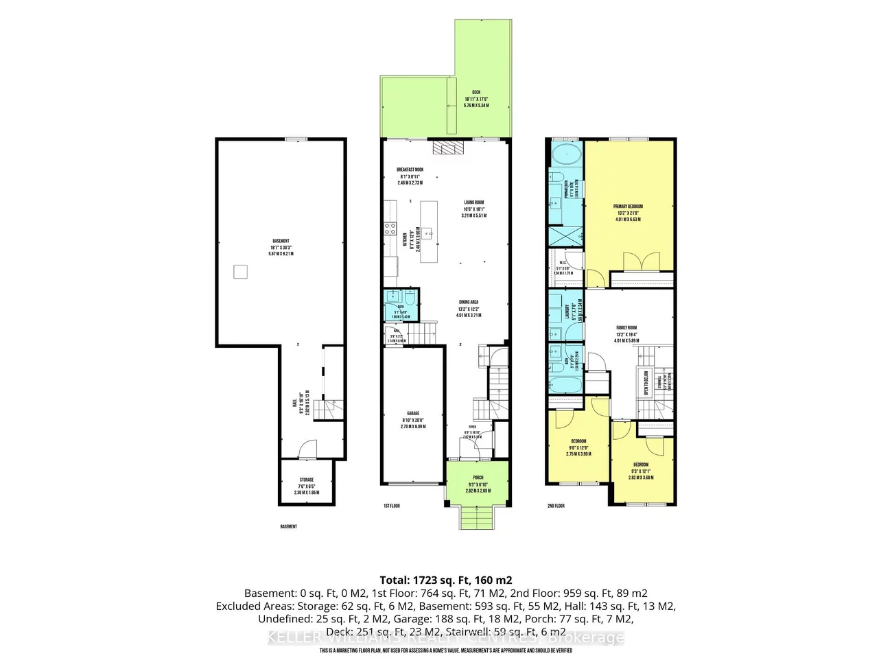 8, Rogers, Bradford, Bradford West Gwillimbury