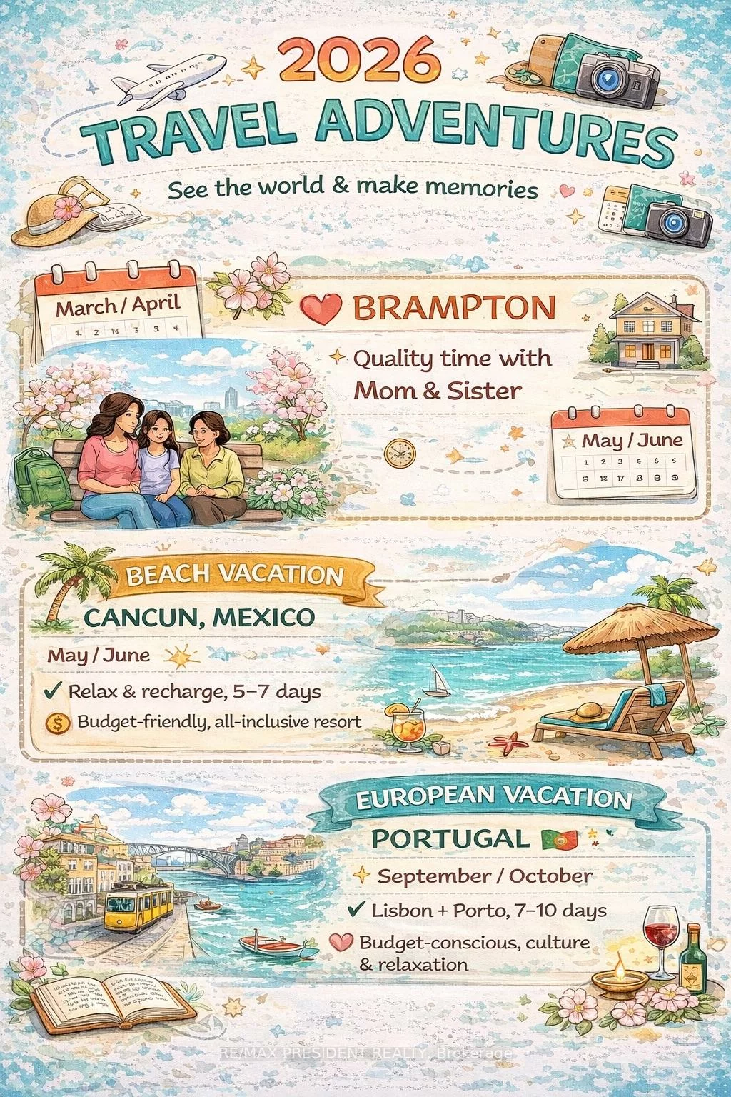 16, Bassett, Credit Valley, Brampton