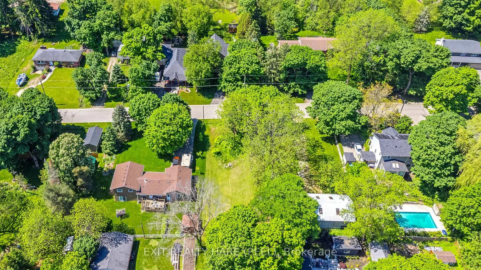 Victoria, Inglewood, Caledon