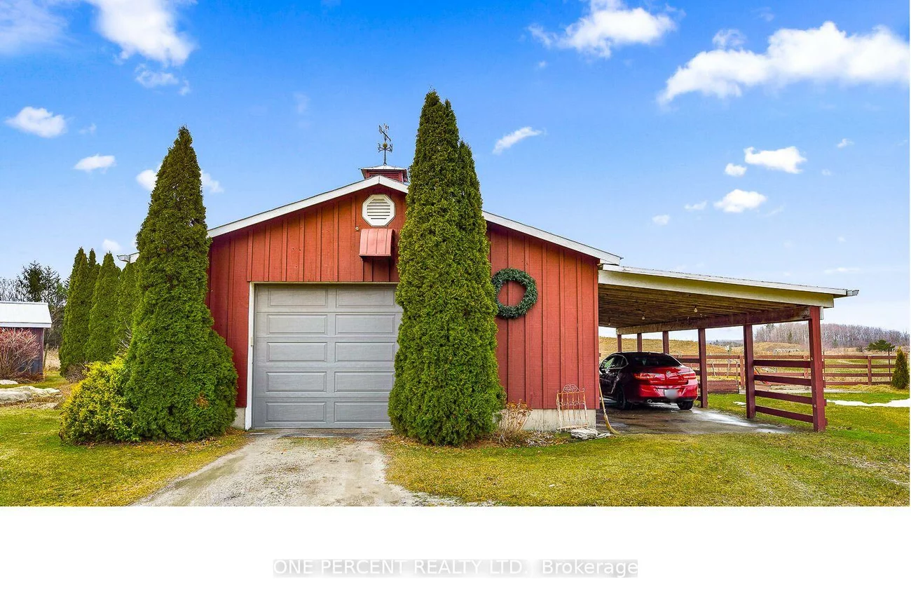 18234, Mississauga, Rural Caledon, Caledon