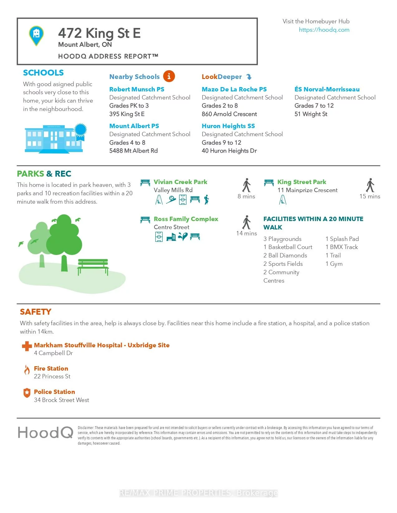 472, King, Mt Albert, East Gwillimbury