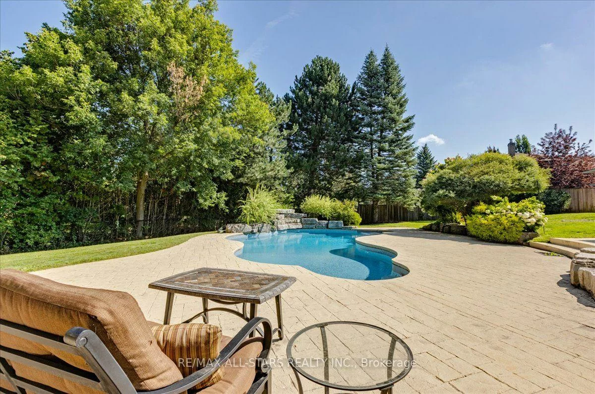 1824, Mount Albert, Sharon, East Gwillimbury