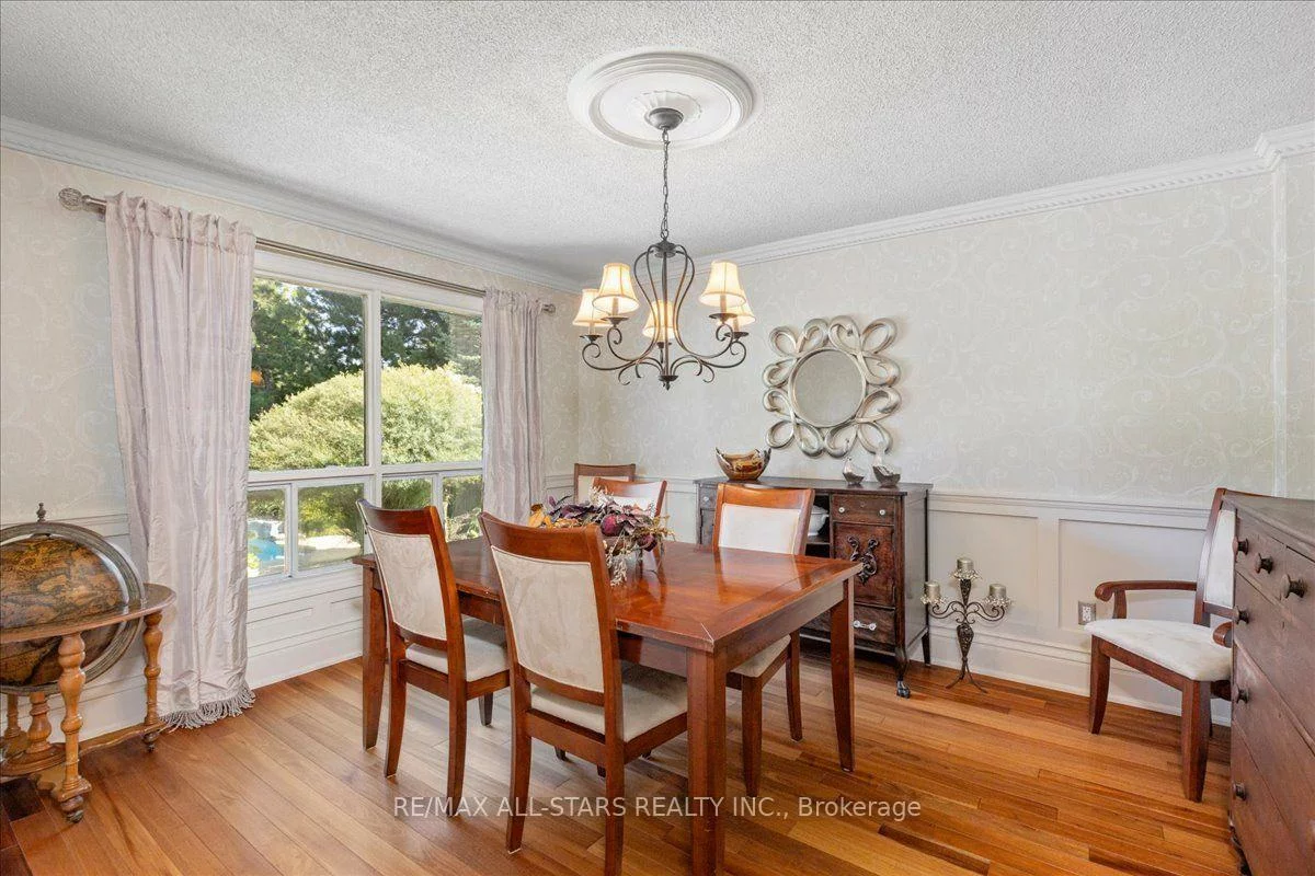 1824, Mount Albert, Sharon, East Gwillimbury