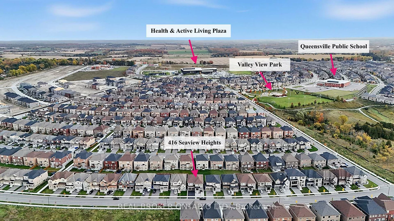 416, Seaview, Queensville, East Gwillimbury