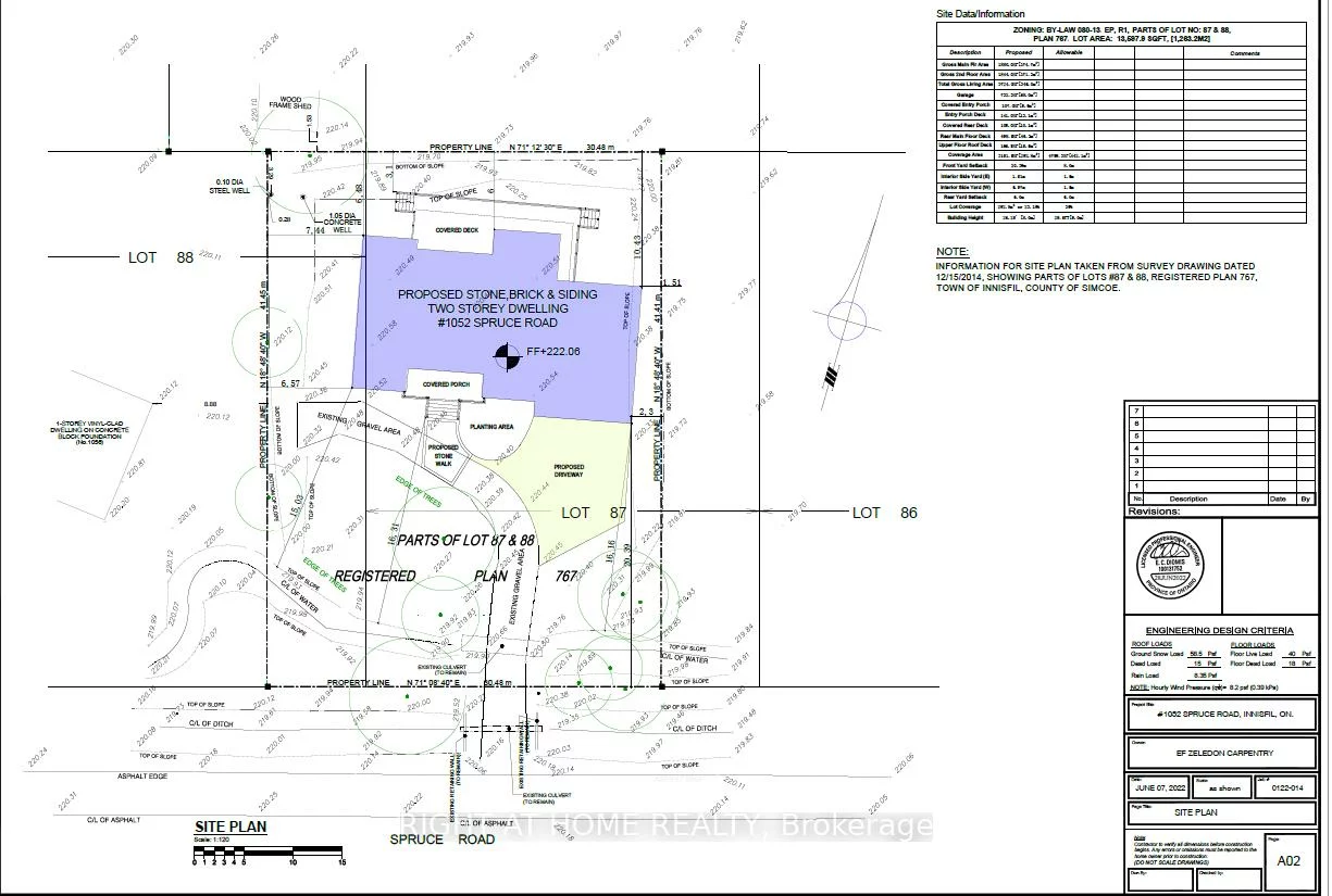 1052, Spruce, Rural Innisfil, Innisfil