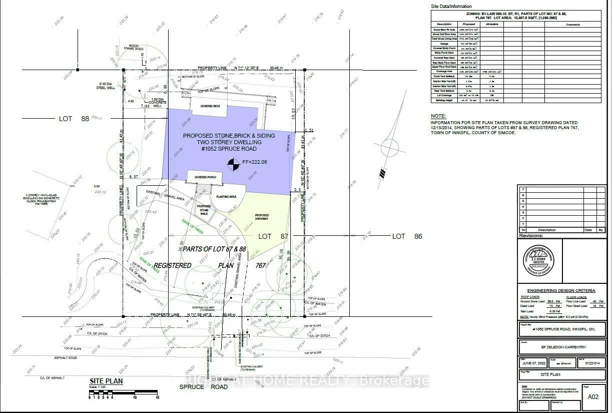 1052, Spruce, Rural Innisfil, Innisfil