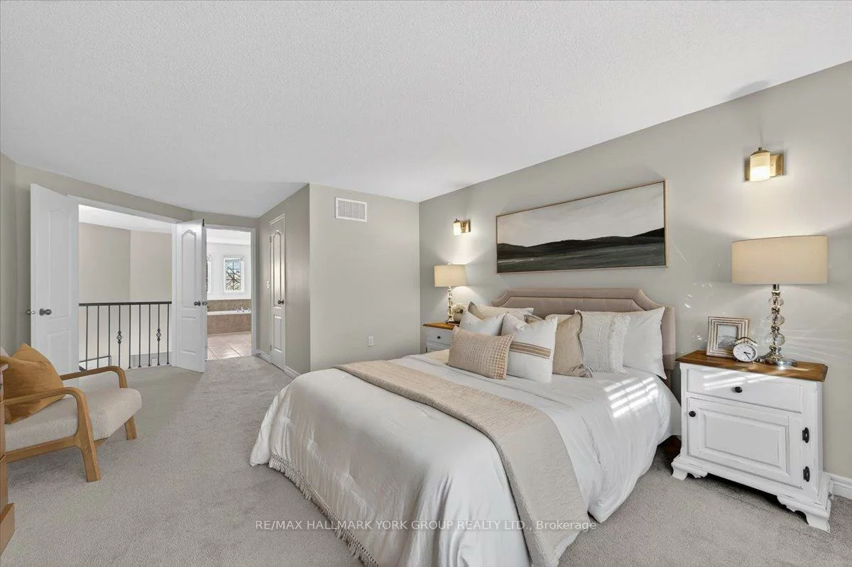 1063, Muriel, Alcona, Innisfil