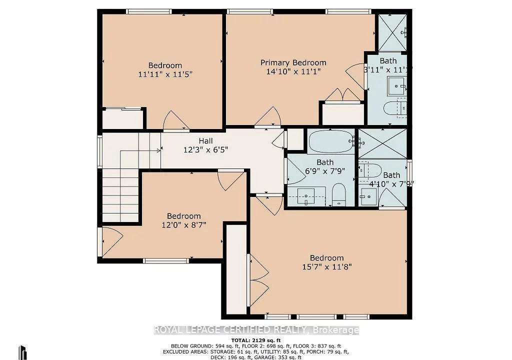 1286, Forest, Alcona, Innisfil