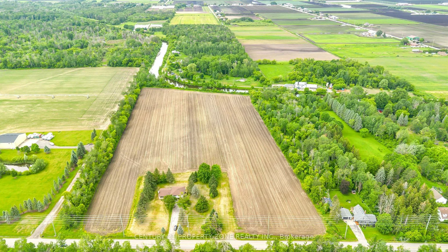 18580, DUFFERIN, Rural King, King