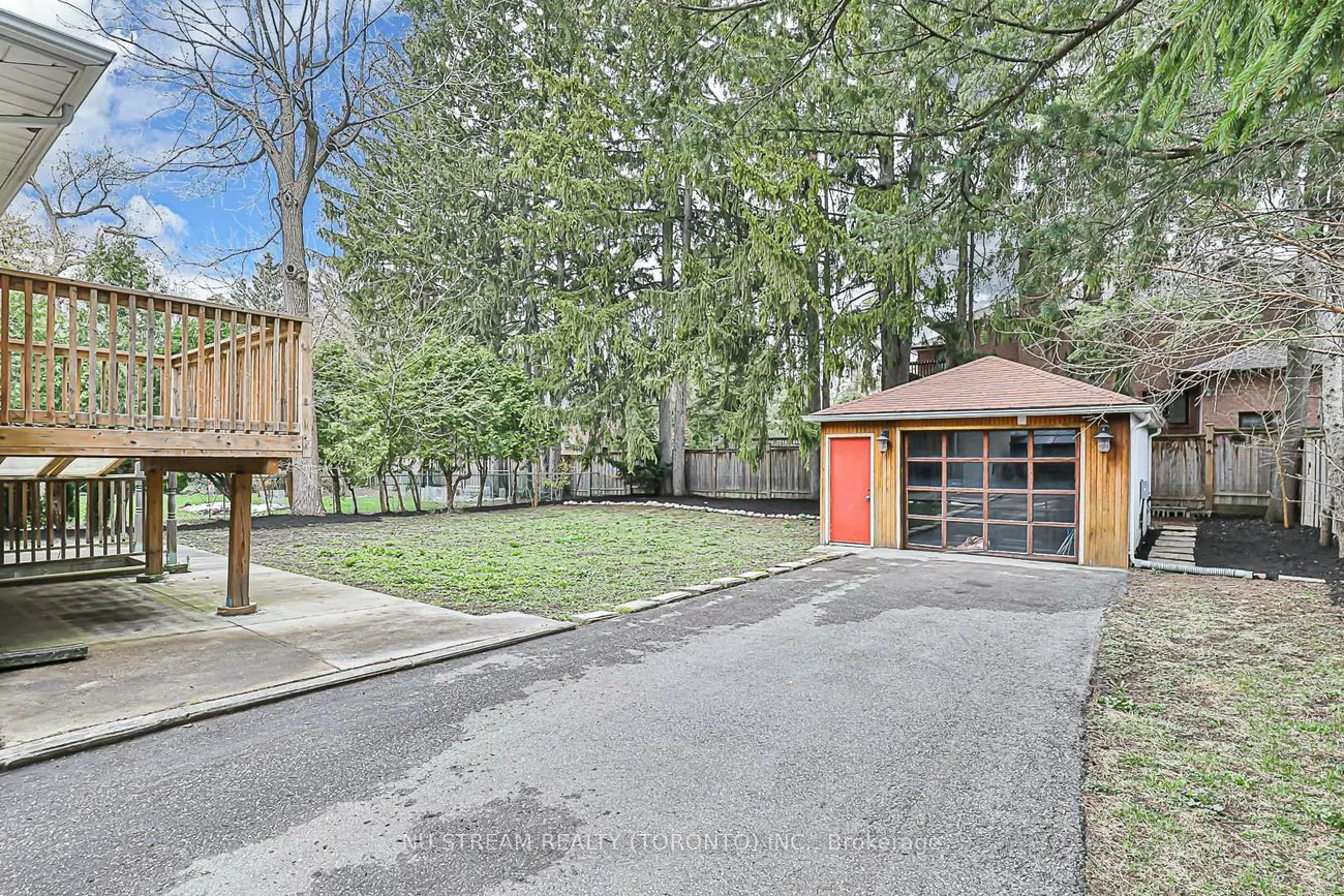 68, Proctor, Grandview, Markham