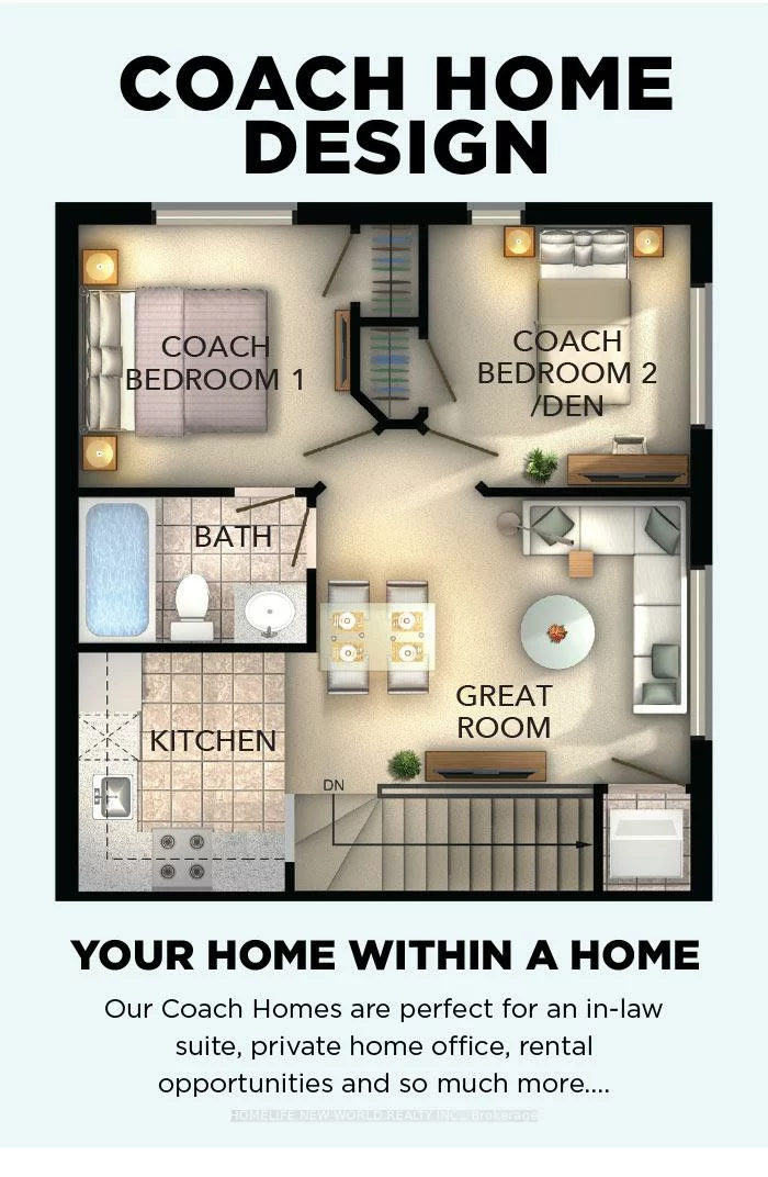 261, William Forster, Cornell, Markham