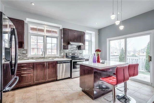 232, Madison Heights, Berczy, Markham