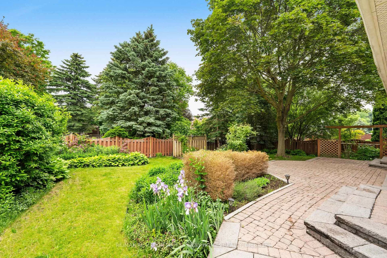 82, Ferndell, Unionville, Markham